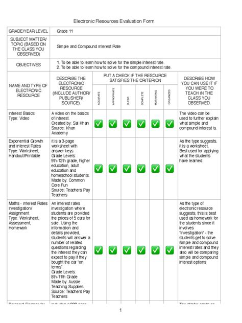 electronic resources evaluation form|Full article: Managing the Electronic Resources Lifecycle: .